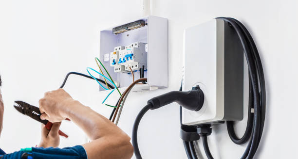 Best Electrical Wiring Services  in Inkster, MI